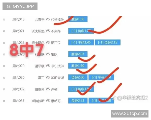 曼联主场迎战布莱顿精彩视频回顾与赛后分析