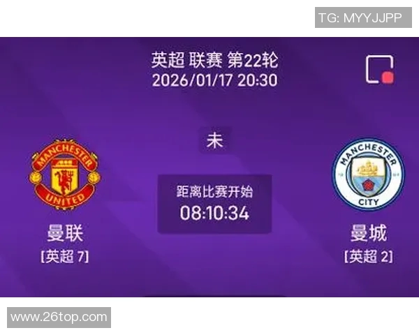 曼联与曼城历史交锋回顾与分析揭示宿敌对决的精彩瞬间与战绩