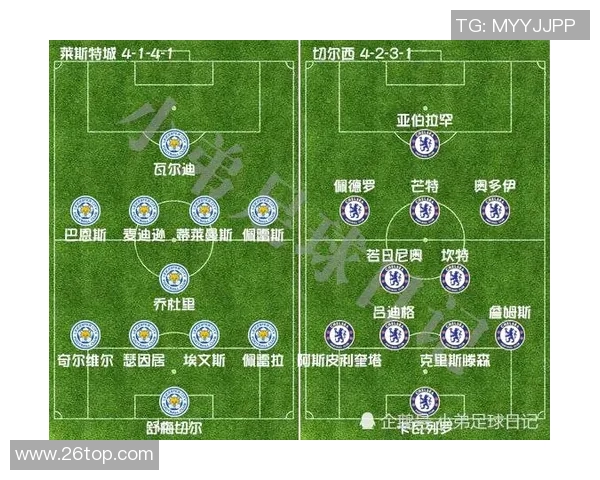 莱斯特城与热刺首发阵容揭晓双方主力球员对比分析