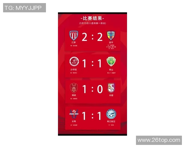 重庆足球队在世锦赛积分榜上以53分稳居首位展现强劲实力 重庆足球队在世锦赛积分榜上以53分稳居首位展现强劲实力