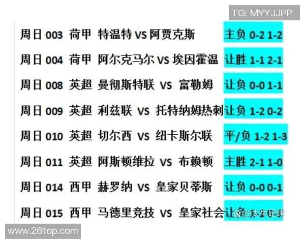 2019年曼联对阵富勒姆精彩回顾与赛后分析