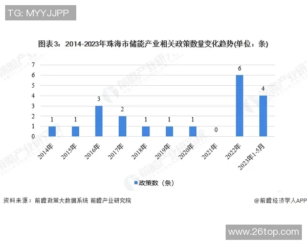 倪永康的政治生涯与影响力分析：从高层到落马的全景回顾
